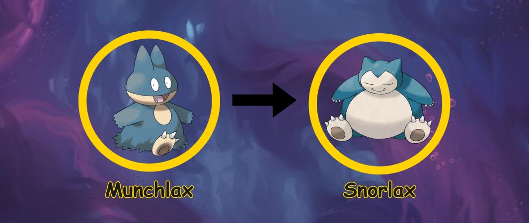 Snorlax